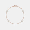 Bracelet Station de Perles
