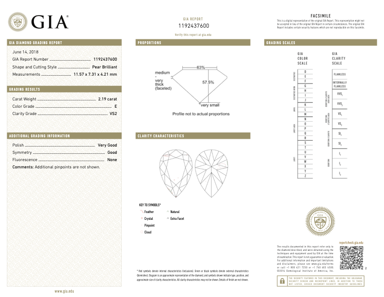 2.19ct Pear Shape Natural Diamond